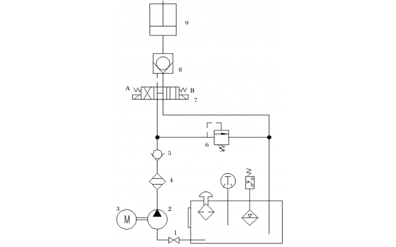 液压控制技术在旋回破碎机中的应用知识（KWZK星空体育在线注册,星空体育（中国）自控）