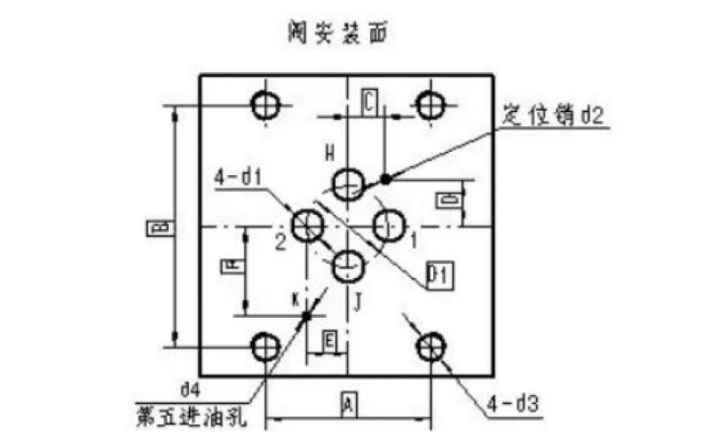 ERQ-300系列伺服阀的漏油问题分析-星空体育在线注册,星空体育（中国）