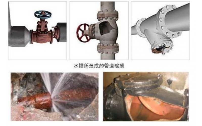 蒸汽主管怎么正确布置疏水点才能有效避免安全隐患知识分享-星空体育在线注册,星空体育（中国）设备