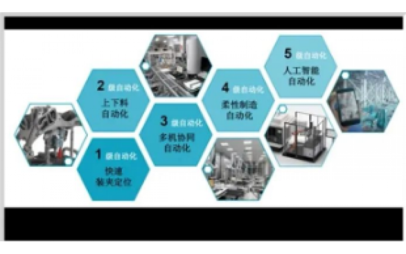 4-20mA到现场总线知识分享-KWZK星空体育在线注册,星空体育（中国）