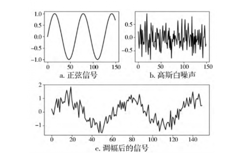 兆瓦级风电齿轮箱高速齿轮断齿失效分析知识分享-星空体育在线注册,星空体育（中国）官网