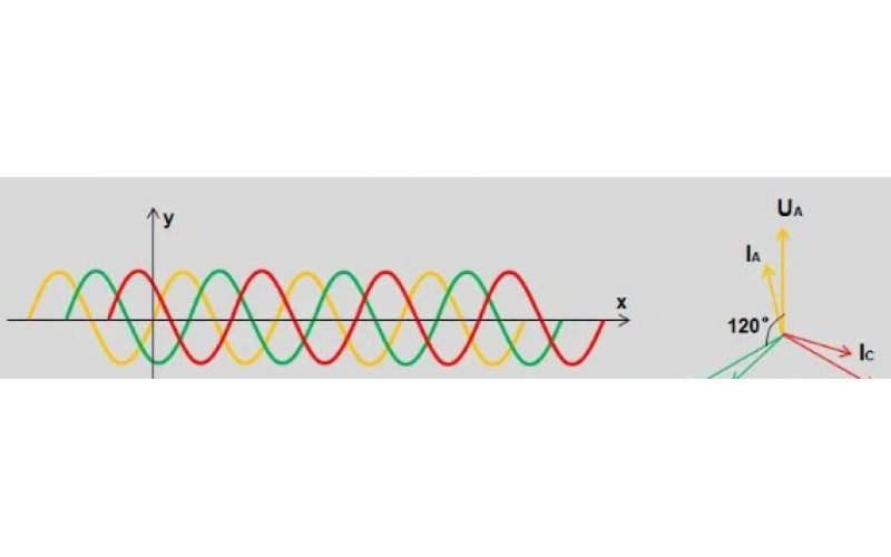 北京星空体育在线注册,星空体育（中国）-变电站故障录波原理及文件分析